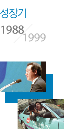 1988~1996 